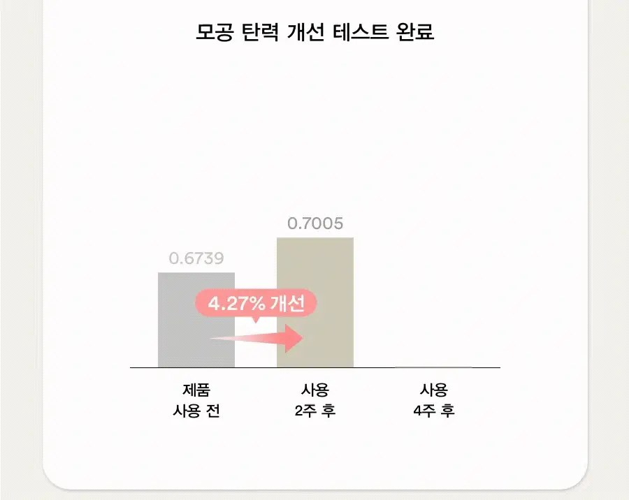 [채서안PICK/보습탄력] 아비브 부활초 크림 뉴트리션 튜브 75ml 기획 (+30ml 추가 증정) 상세페이지 9